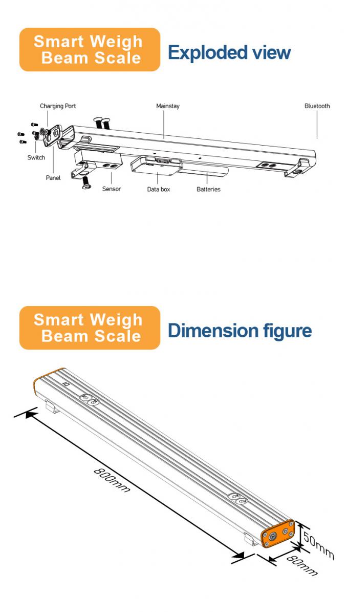 โฟร์คลิฟท์ ใช้ Pallet Beam Scale Bluetooth อุตสาหกรรม อัตโนมัติ วัสดุอะลูมิเนียม 2