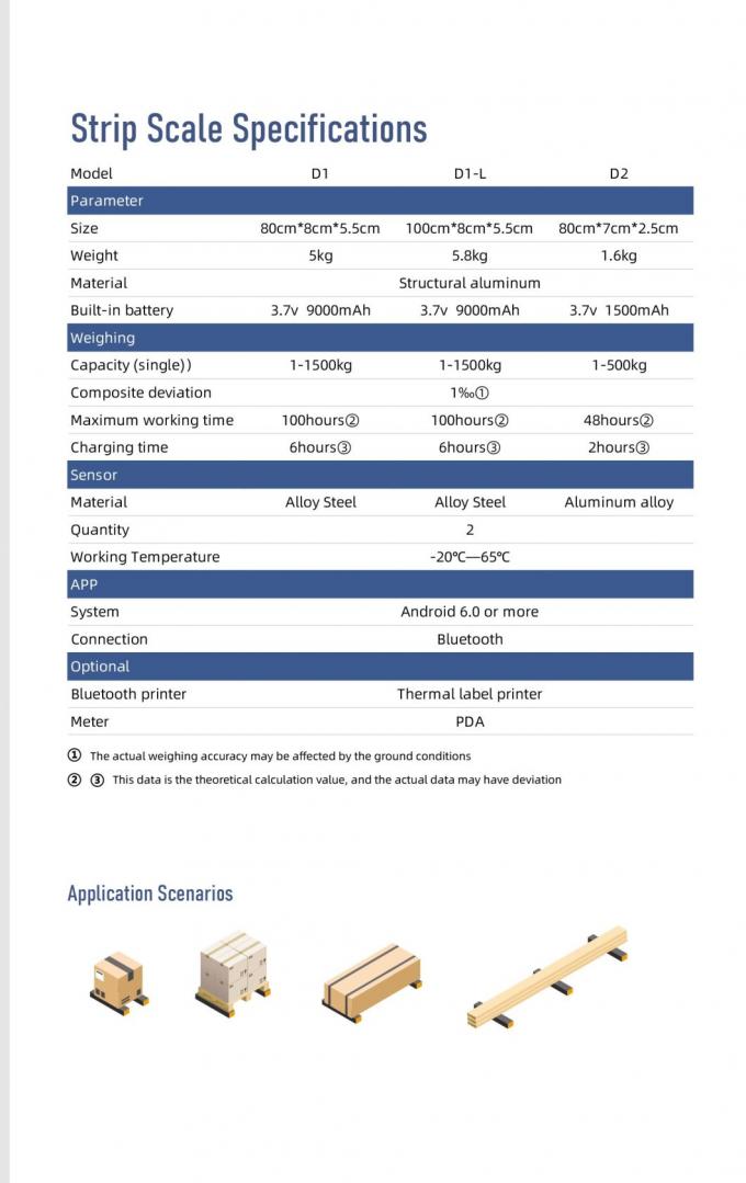 อิเล็กทรอนิกส์พกพา Pallet Beam Scale 4500kg APP การควบคุมอุตสาหกรรม 9