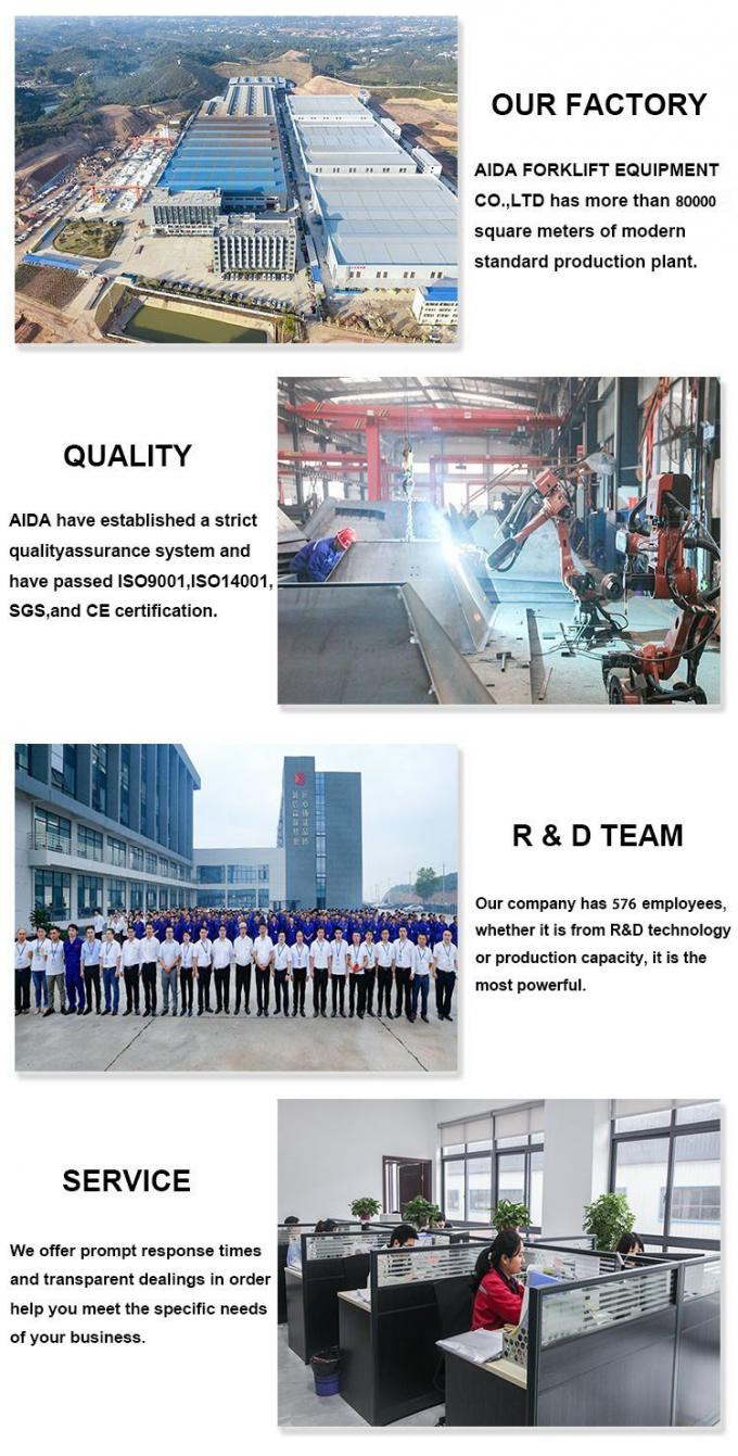CE Certified Digital Pallet Beam 1500kg การใช้ในโกดัง อัตโนมัติ 15