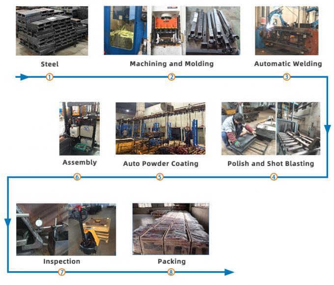 เดินไปข้างหลังรถพาเล็ตไฟฟ้าครึ่ง สูง 12 วอลต์ กันระเบิด 8